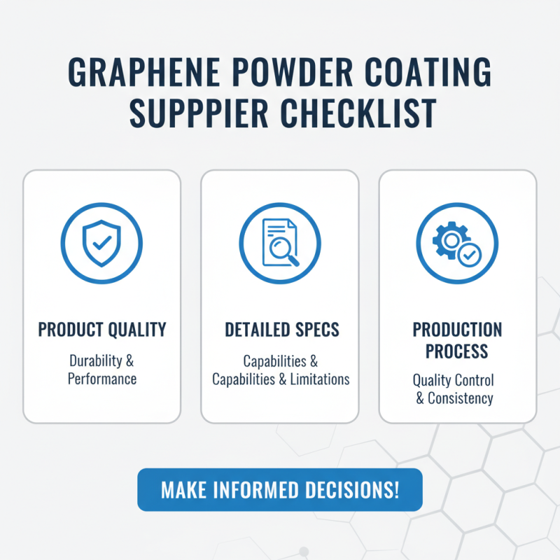 Top 5 High Quality China Graphene Powder Coating Suppliers You Should Know?