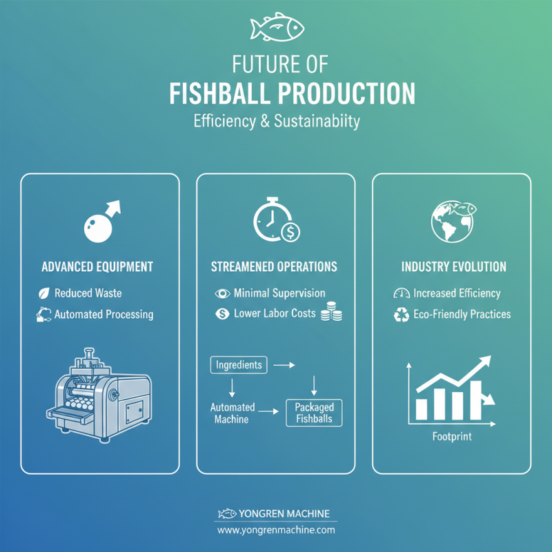 2026 Best Fish Ball Production Equipment for Quality Output?