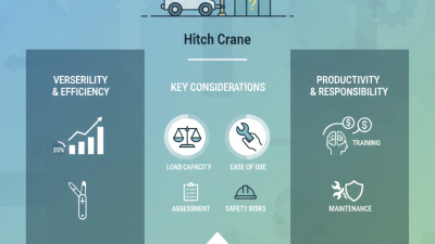 Why Choose a Hitch Crane for Your Lifting Needs?