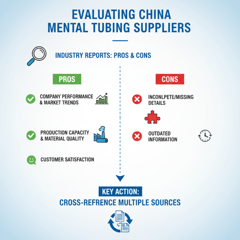 How to Identify High-Quality China Mental Tubing Suppliers for Your Needs?