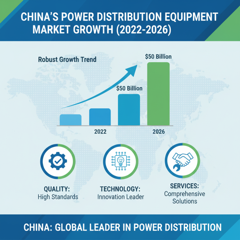 What is the Best China High-Quality Power Distribution Equipment Factory?