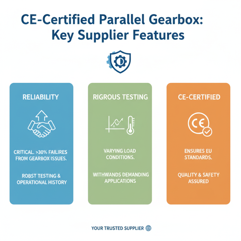 2026 How to Choose the Best CE Certified Parallel Gearbox Supplier?
