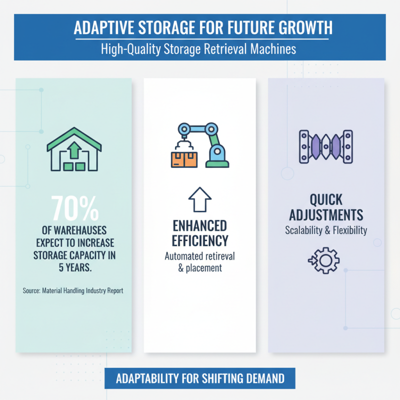 Top 10 Benefits of Using a Storage Retrieval Machine?