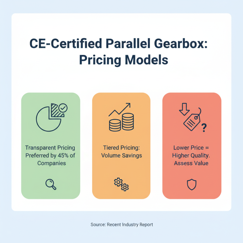 2026 How to Choose the Best CE Certified Parallel Gearbox Supplier?