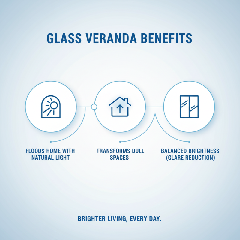 What are the Benefits of a Glass Veranda for Your Home?