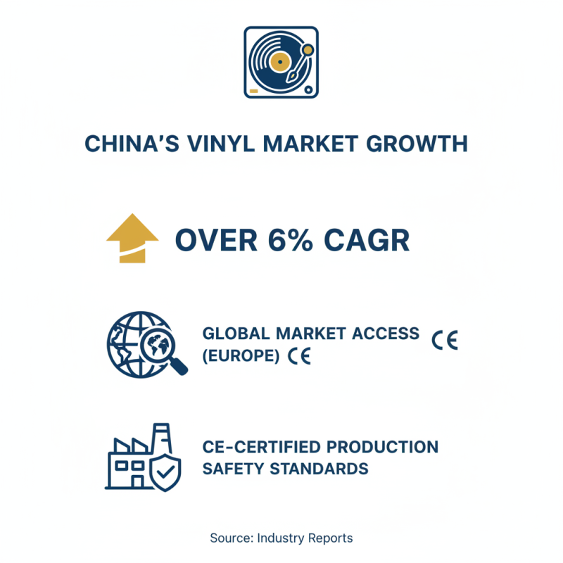 Top 5 China CE Certification Vinyl Player Turntable Factories You Should Know?
