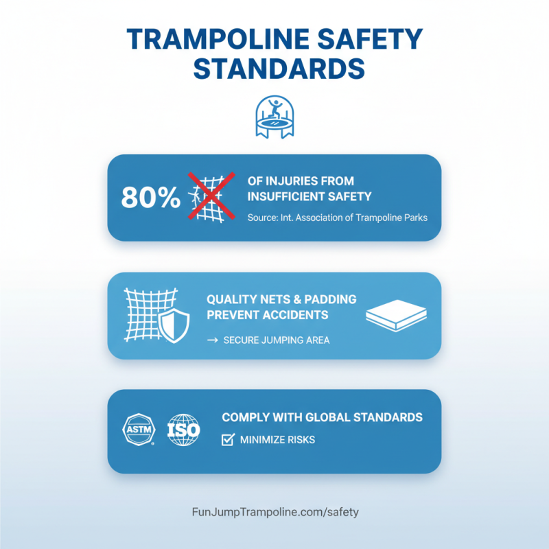 2026 Top Wholesale Custom Commercial Trampoline Service Options?