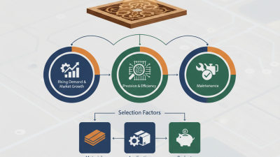 Best Laser Wood Cutting Machine for Your Projects?
