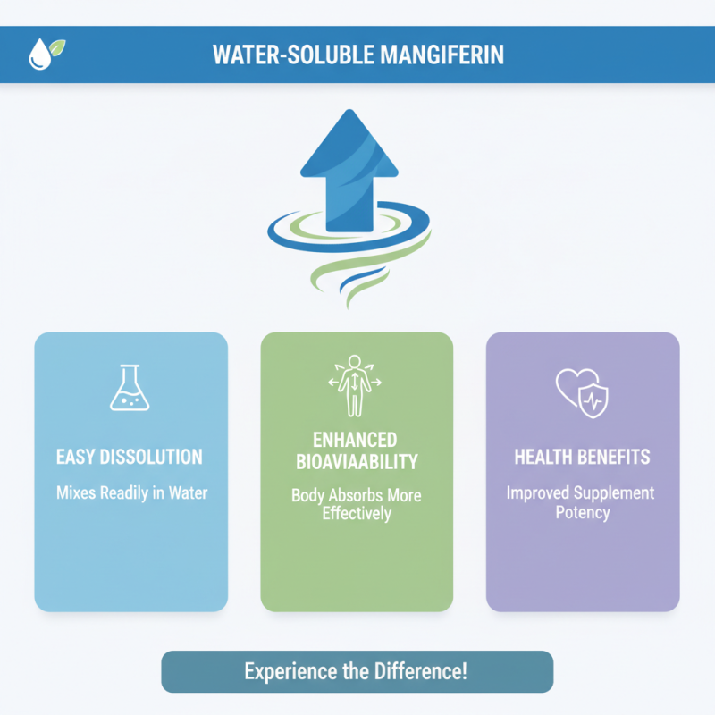 What is Water-Soluble Mangiferin Powder and Its Benefits?