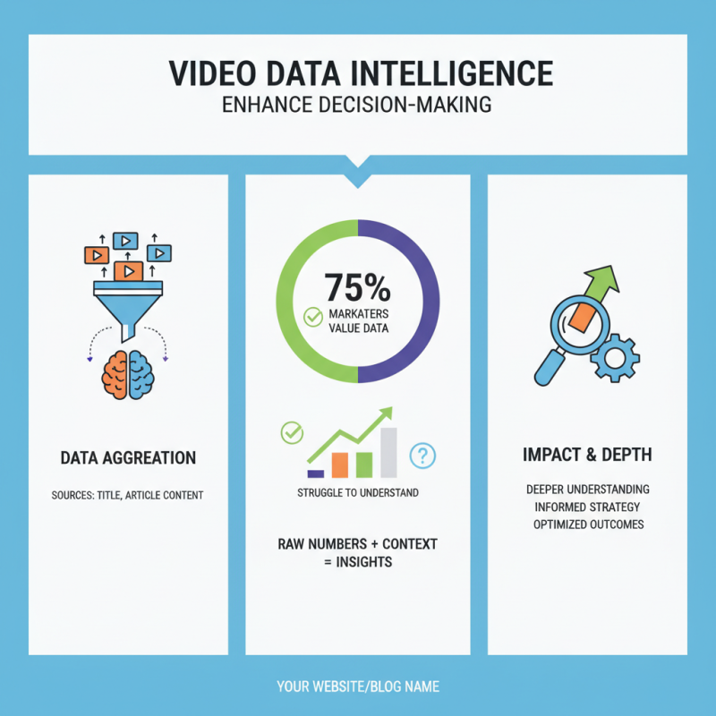 Effective Video Data Aggregation Tips for Better Insights