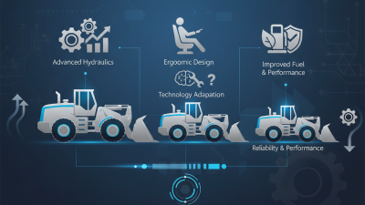 2026 Top Hitachi Wheel Loader Models and Features Guide?