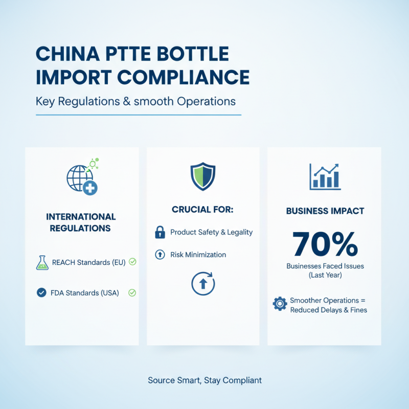 Top 10 Tips for Sourcing Wholesale China PTFE Bottles Effectively?