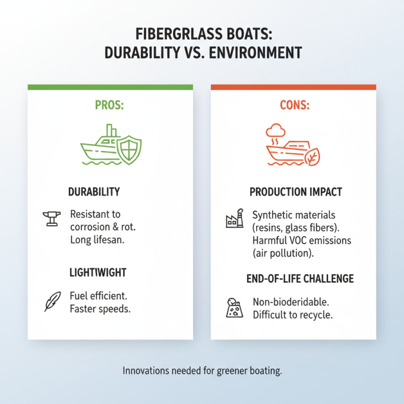 What is a Fiberglass Boat and Why Choose One?