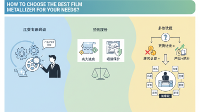 Como escolher o melhor metalizador de filme para suas necessidades?