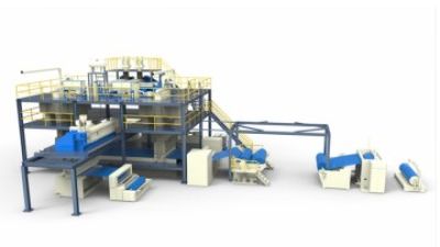 non woven fabric machine