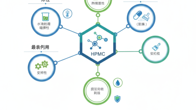 Hpmc Polymer Properties Best Uses and Benefits Explained?