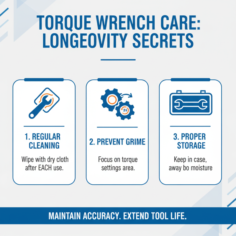 2026 Best Wrench With Torque for Every DIY Project?