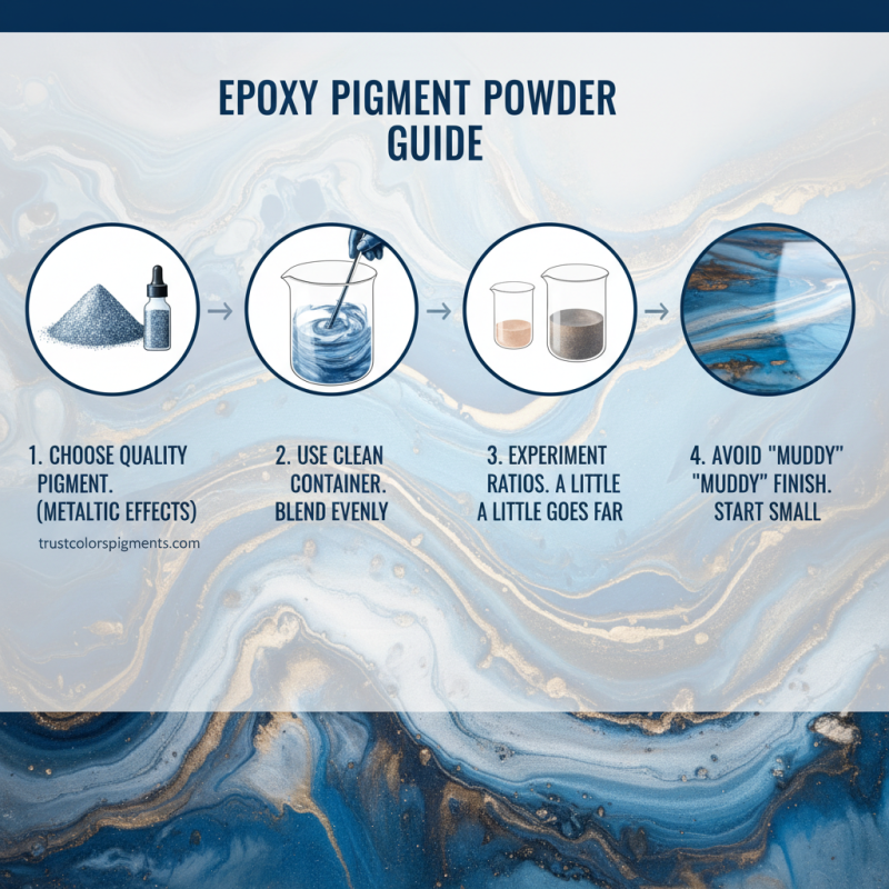 How to Use Pigment Powder for Epoxy Coating Effectively?