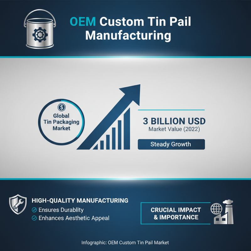 How to Find the Best OEM Custom Tin Pail Manufacture Factories?