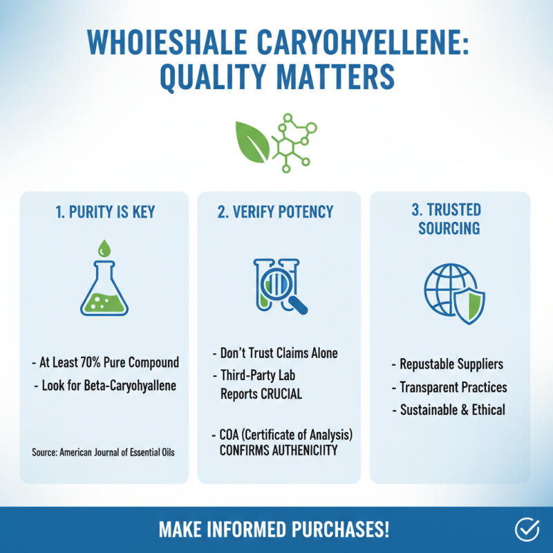 2026 Top Uses for Caryophyllene and Where to Buy Wholesale