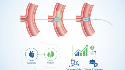 What is a Balloon Catheter and How Does it Work?