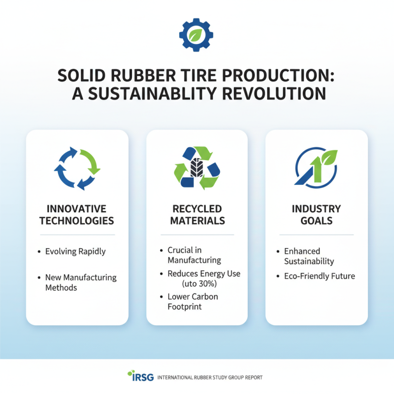 Top 10 Benefits of Recyclable Solid Rubber Tires?