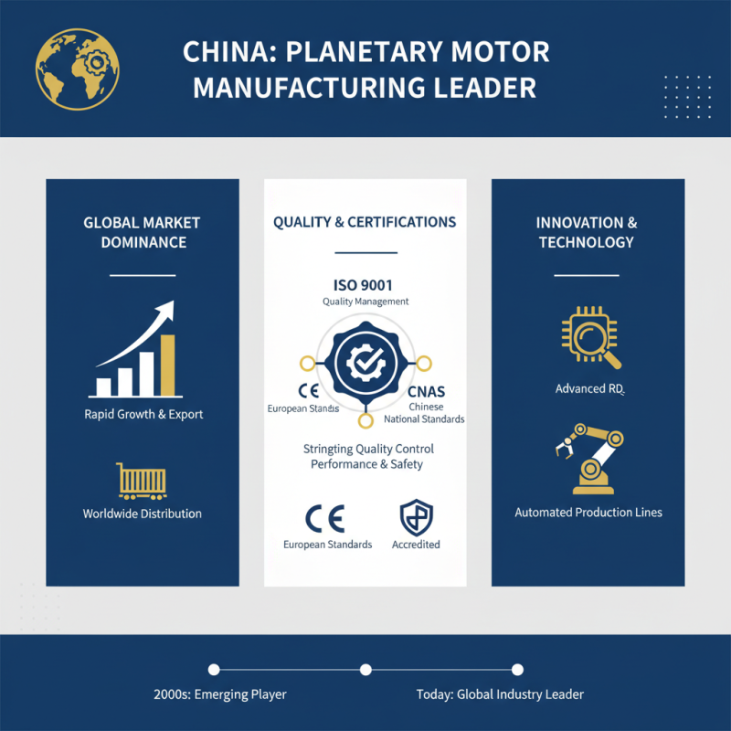 Why Are China Best Planetary Motor Manufacturers Leading the Industry?