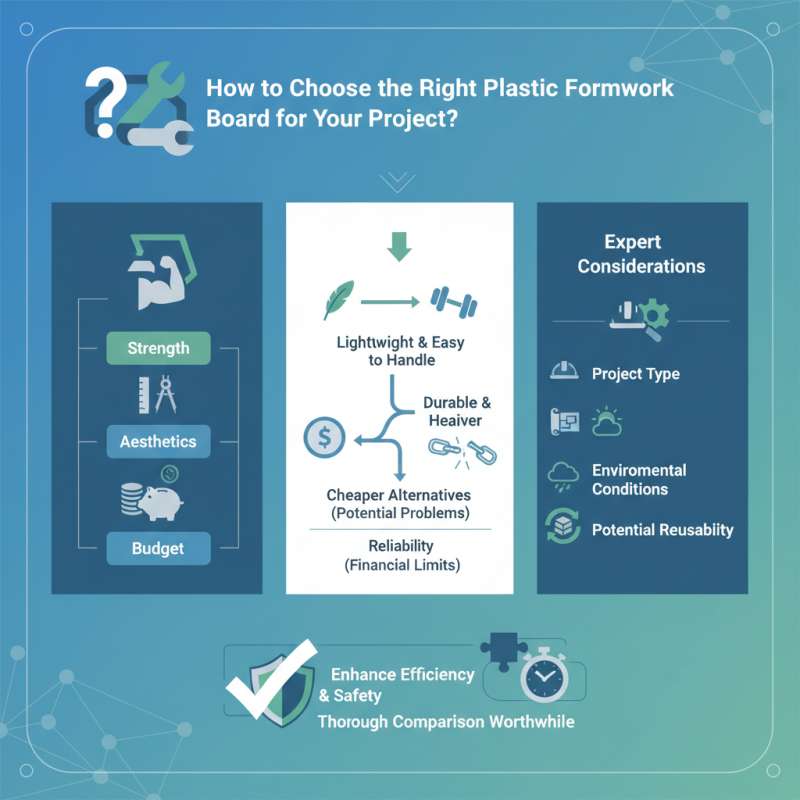 How to Choose the Right Plastic Formwork Board for Your Project?