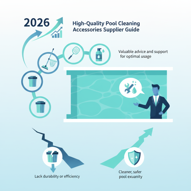 2026 Top China High-Quality Pool Cleaning Accessories Supplier Guide?