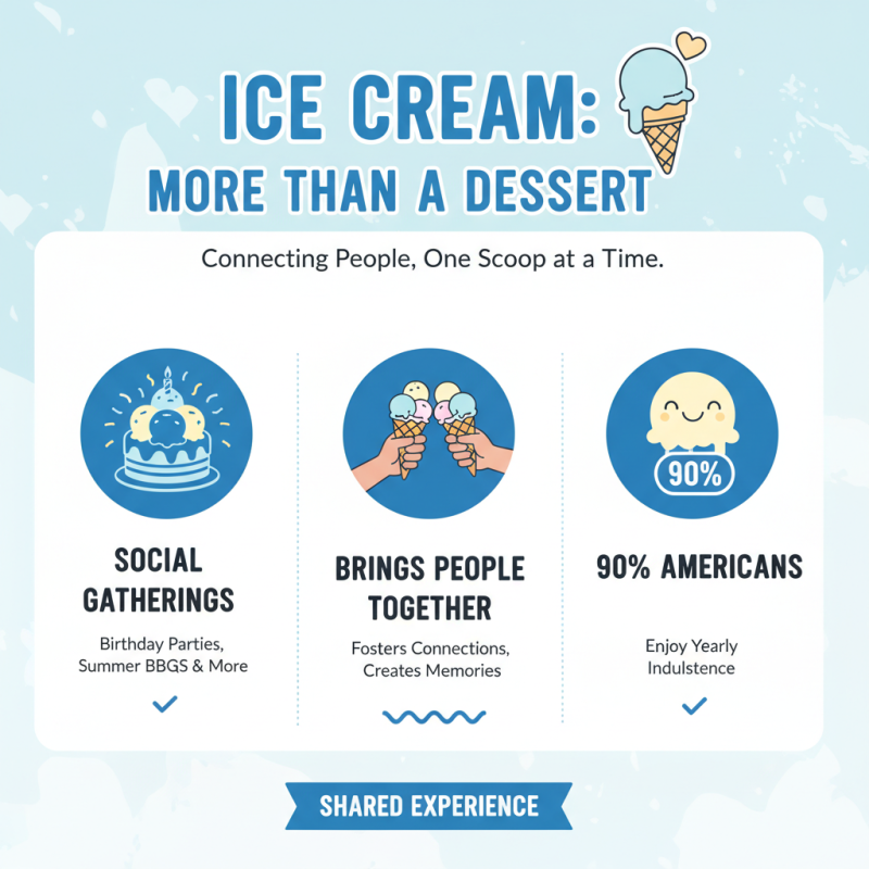 Why is Ice Cream So Popular Among All Ages?