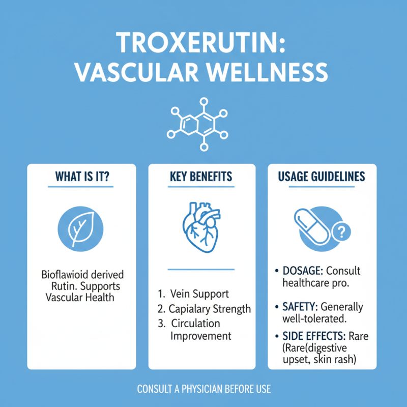 What is wholesale troxerutin powder and its benefits?