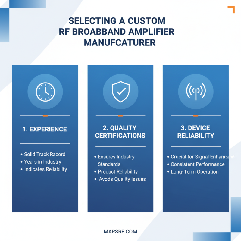 Why Choose a Custom High-Quality Mars RF Broadband Amplifier Manufacturer?