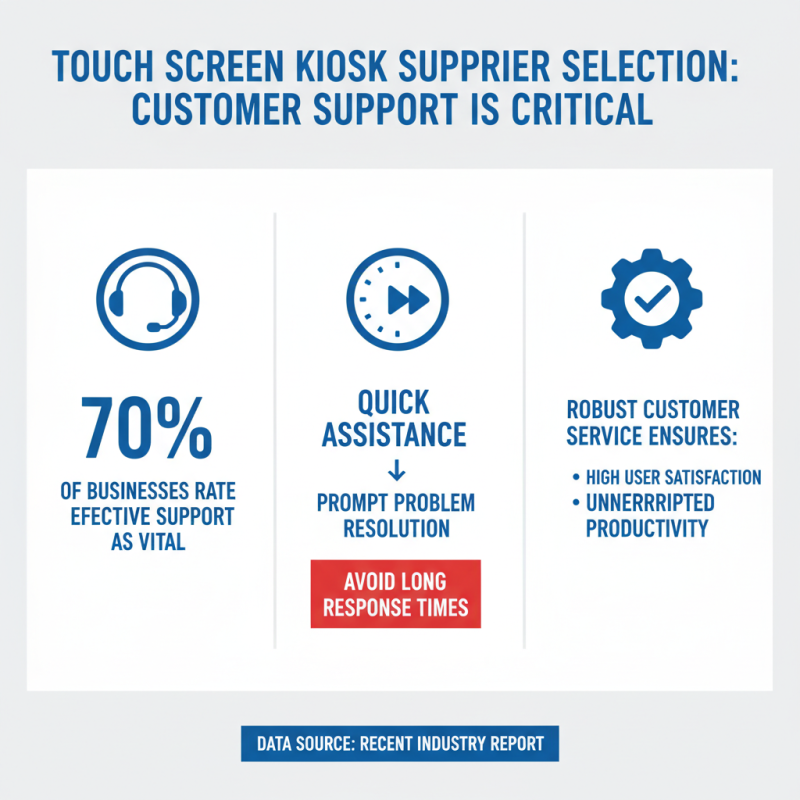 How to Choose the Right OEM ODM Touch Screen Kiosk Supplier for Your Business?