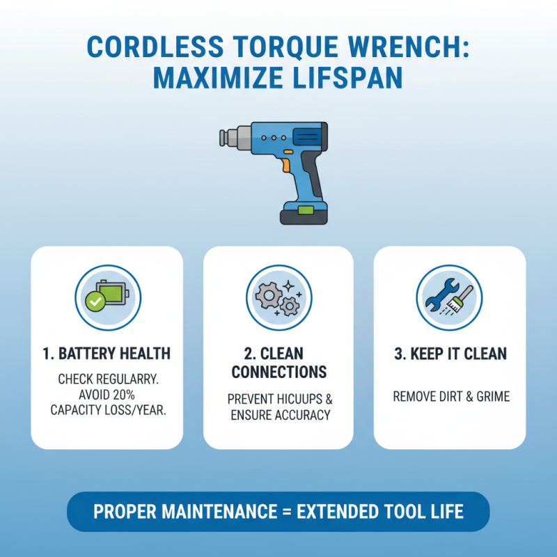 What is a Wholesale China Cordless Torque Wrench and How to Choose One?