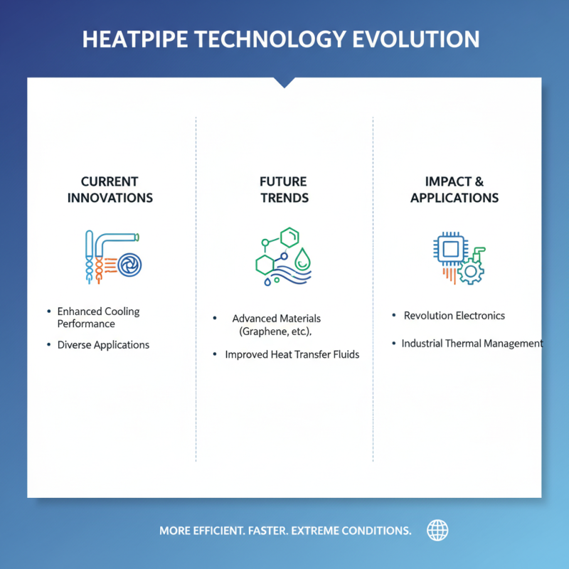 What is a Heatpipe Heatsink and How Does it Work?