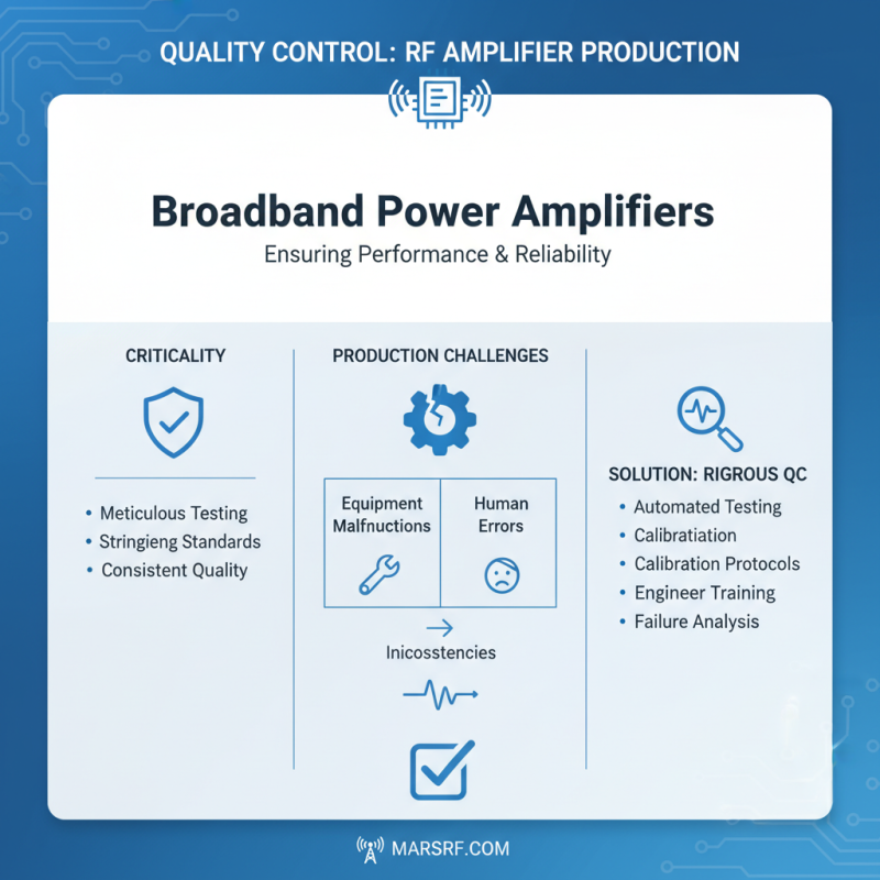 Why Choose a Custom High-Quality Mars RF Broadband Amplifier Manufacturer?