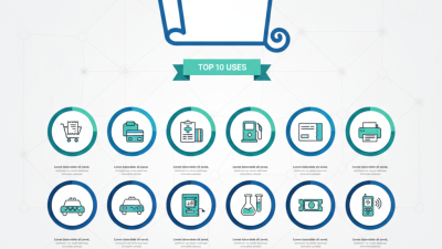 Top 10 Uses for Thermal Paper Rolls What You Need to Know?
