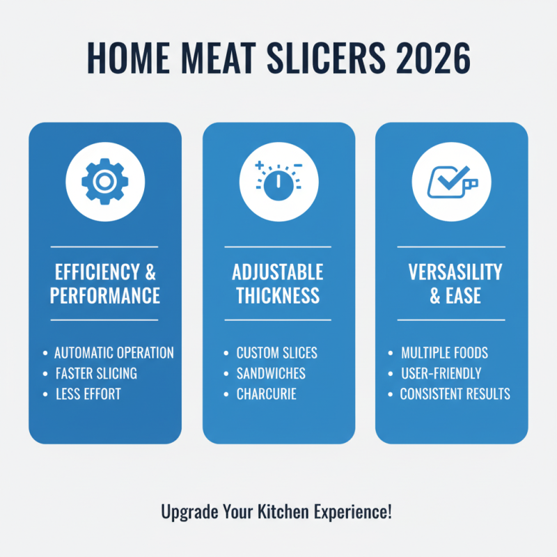 Best Meat Slicer for Home Use in 2026?