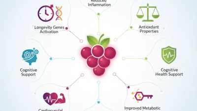 Top 10 Benefits of Resveratrol for Healthy Ageing?