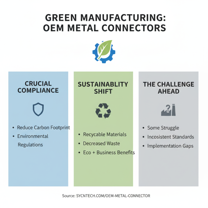 Why Choose High Quality OEM Metal Connector Manufacturers for Your Projects?