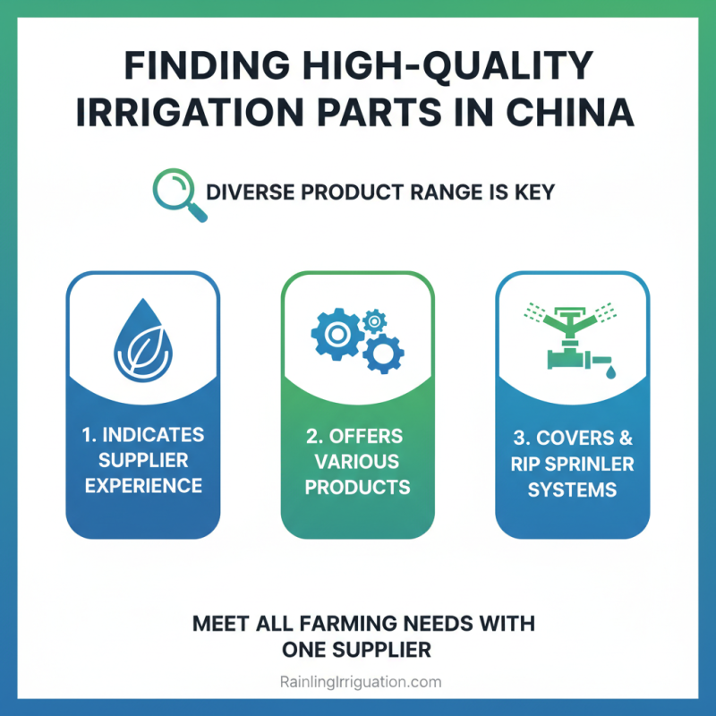 How to Find the Best China High-Quality Irrigation Parts Supplier?