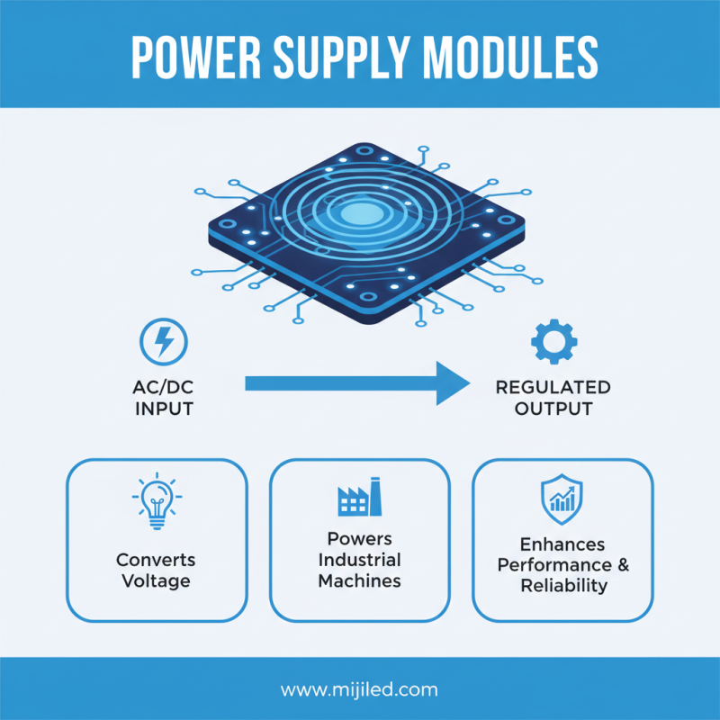 Why Choose a Power Supply Module for Your Electronics Needs?