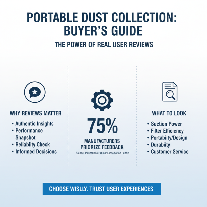 Top 5 Tips for Choosing a Custom High Quality Portable Dust Collection System Manufacturer?