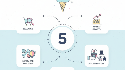 Where to Buy Cotton Candy Maker Top 5 Tips for the Best Purchase?