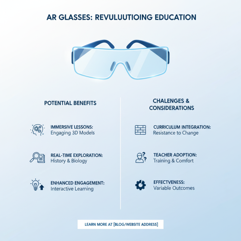 What Are the Best AR Glasses of 2026?