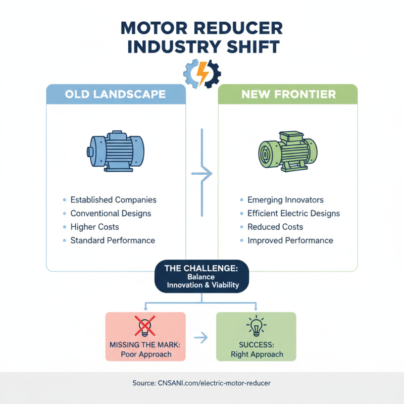 Top OEM ODM Motor Reducer Suppliers You Should Know?
