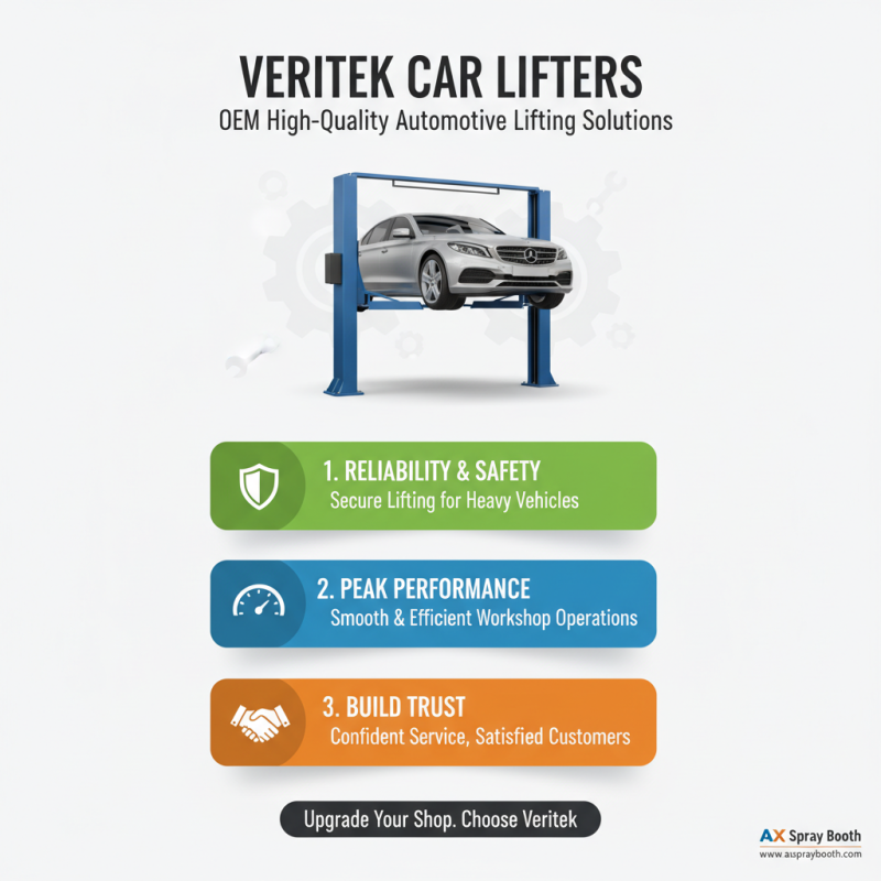 Why Choose OEM High-Quality Car Lifter Pricelist for Your Business Needs?