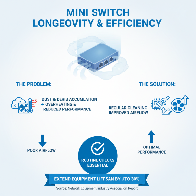 How to Set Up a Mini Switch for Your Home Network?
