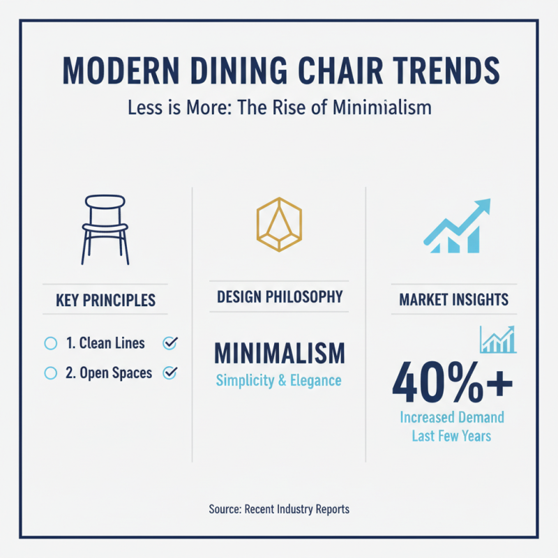 Why Choose a Dining Chair Set for Your Home Decor?
