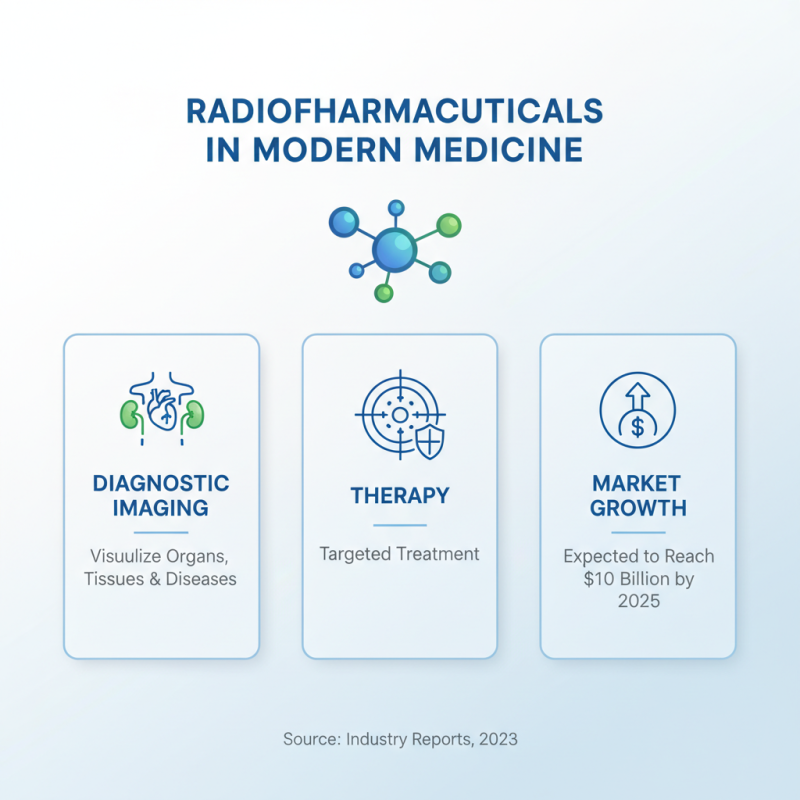 What Are Radiopharmaceutical Drugs and Their Uses?